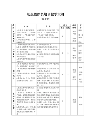 初级救护员培训教学大纲
