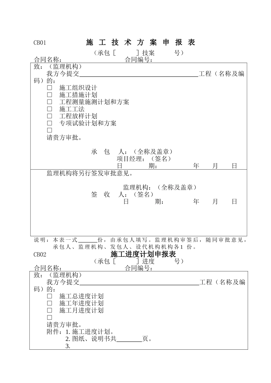 CB01施工技术方案申报表_第1页
