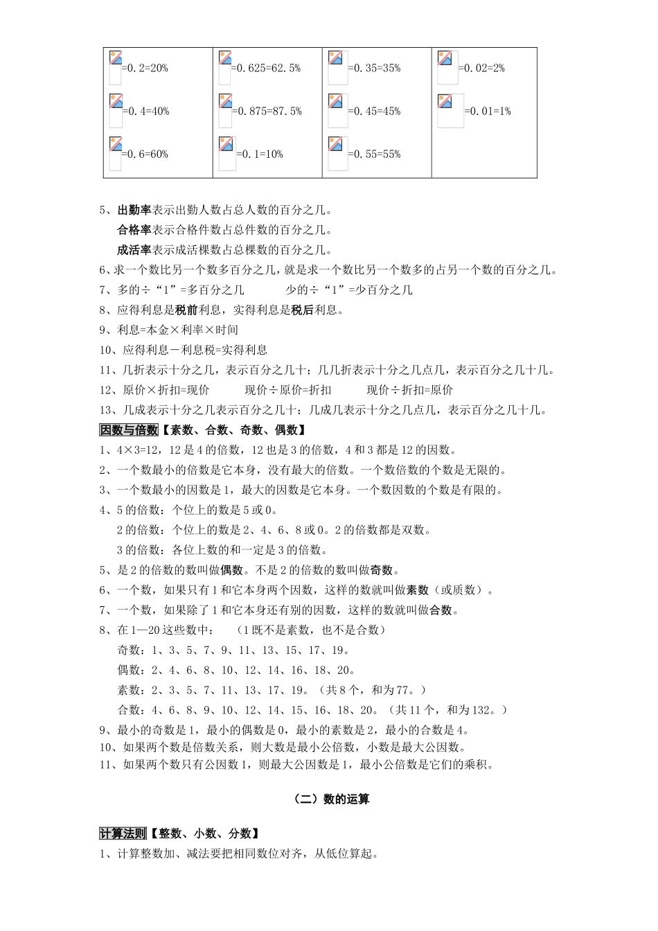 《数与代数》复习基础知识_第3页
