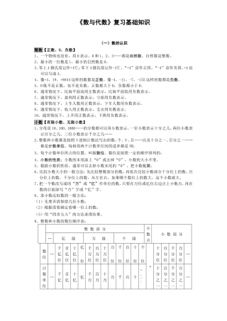 《数与代数》复习基础知识