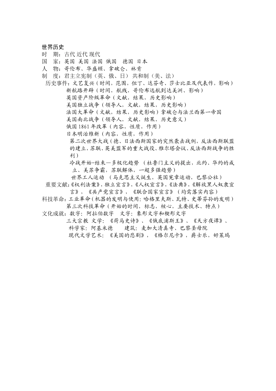 初三历史归纳复习_第2页