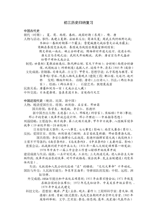初三历史归纳复习