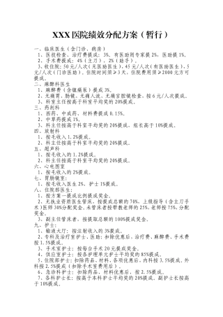XXX医院绩效分配方案（暂行）