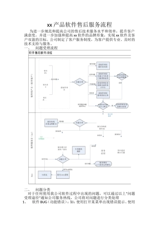 xx产品软件售后服务流程