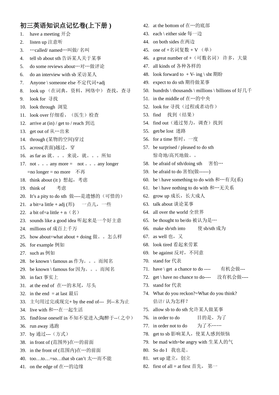 初三英语知识点记忆卷(上下册)_第1页