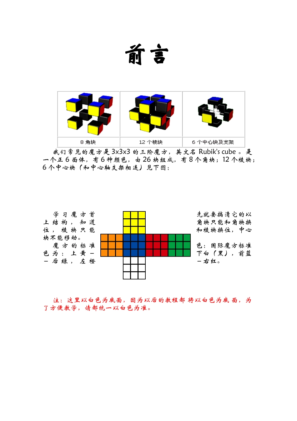 初学魔方教程_第2页