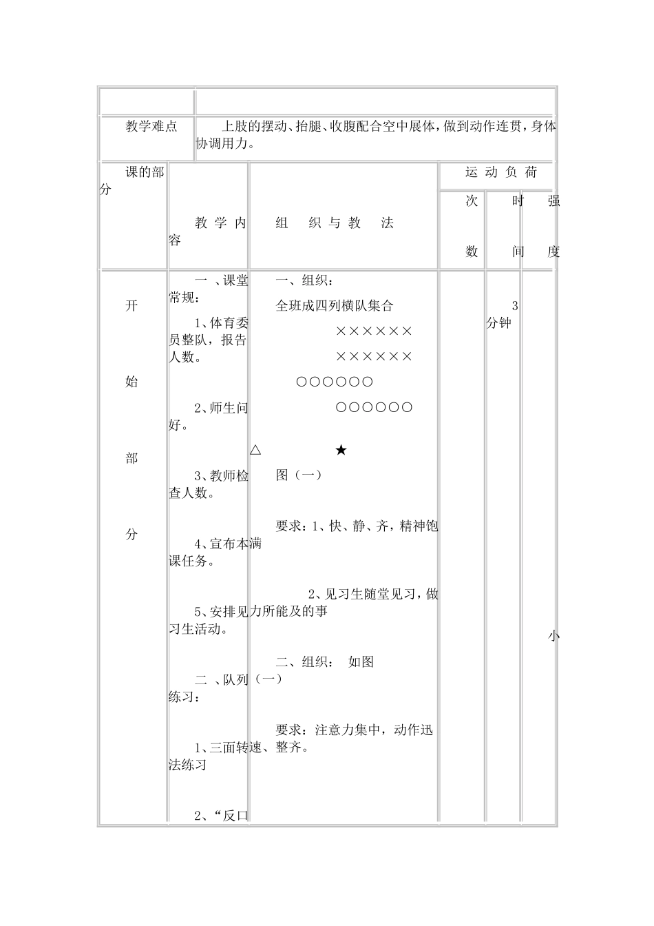 初一年体育公开课教案  _第2页
