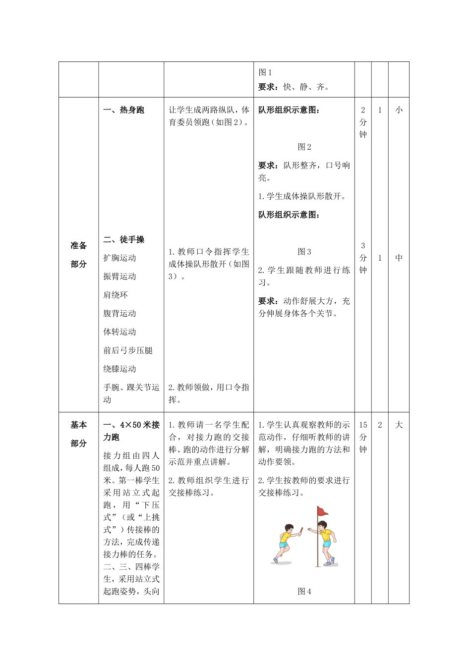《4×50米接力跑》教案_第2页