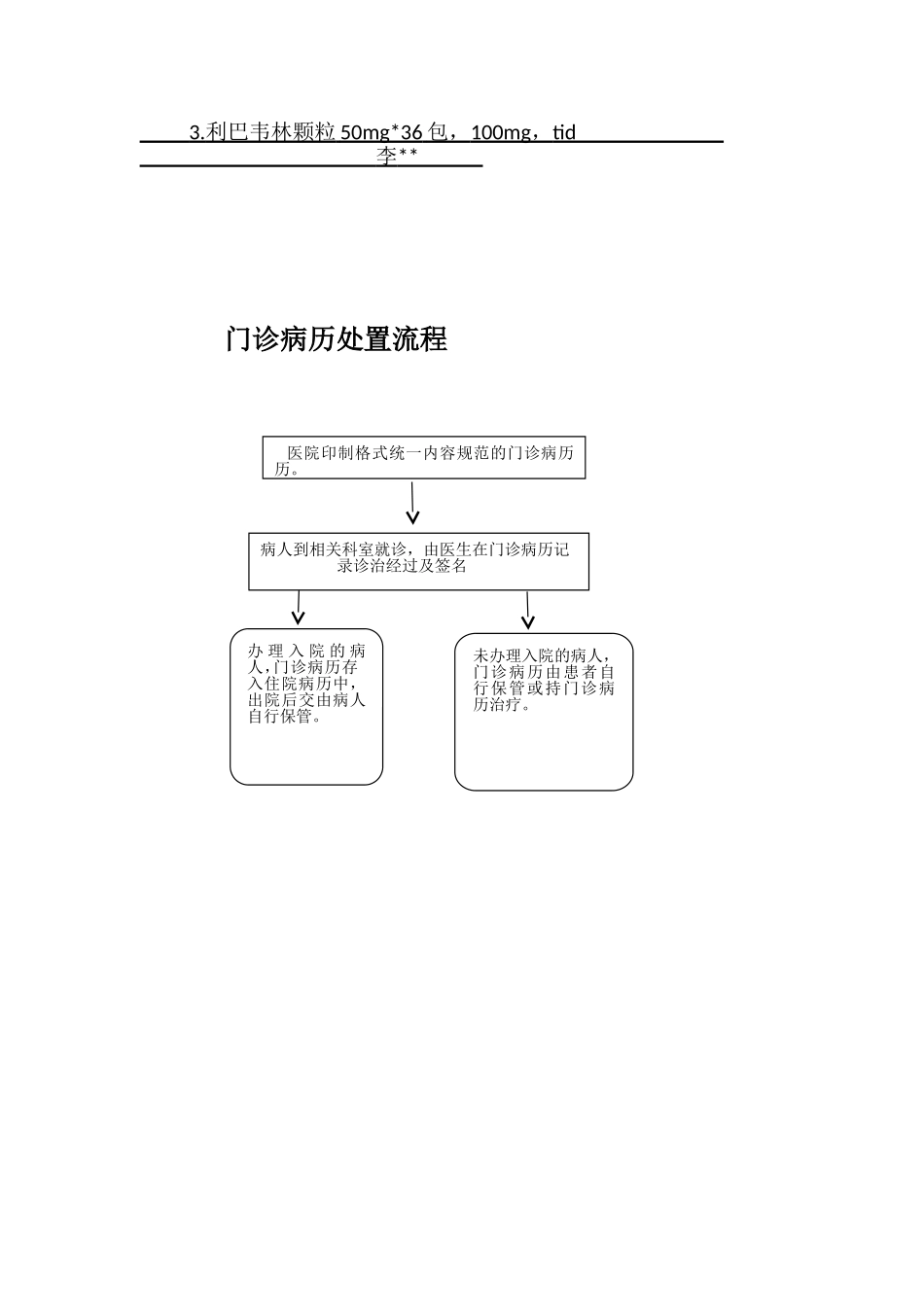 初诊门诊病历书写要求与示例_第2页