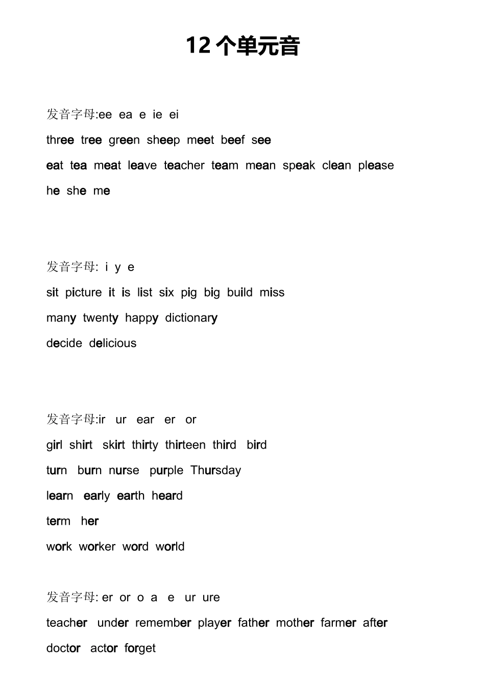 48个国际音标表_第2页