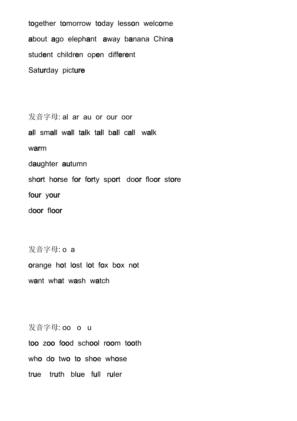 48个国际音标表_第3页