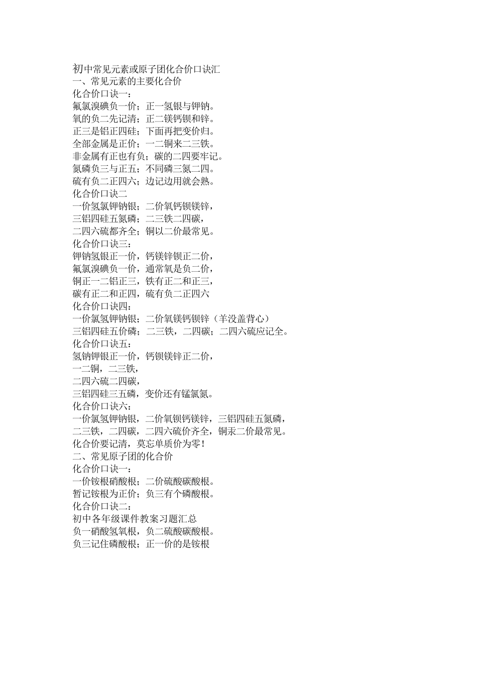 初中常见元素或原子团化合价口诀汇_第1页