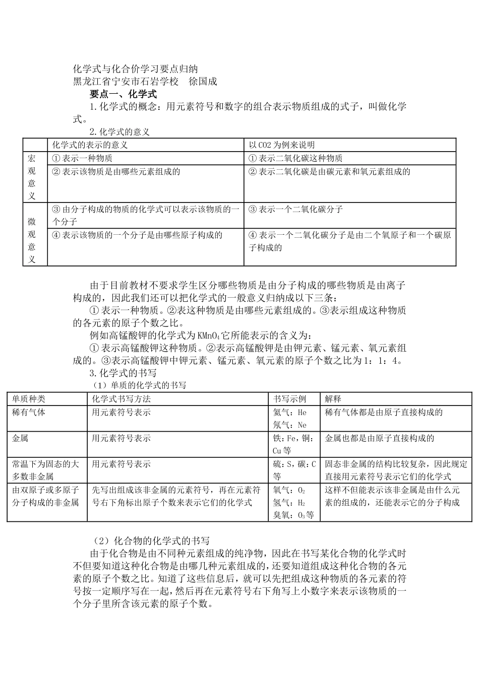 初中常见元素或原子团化合价口诀汇_第2页