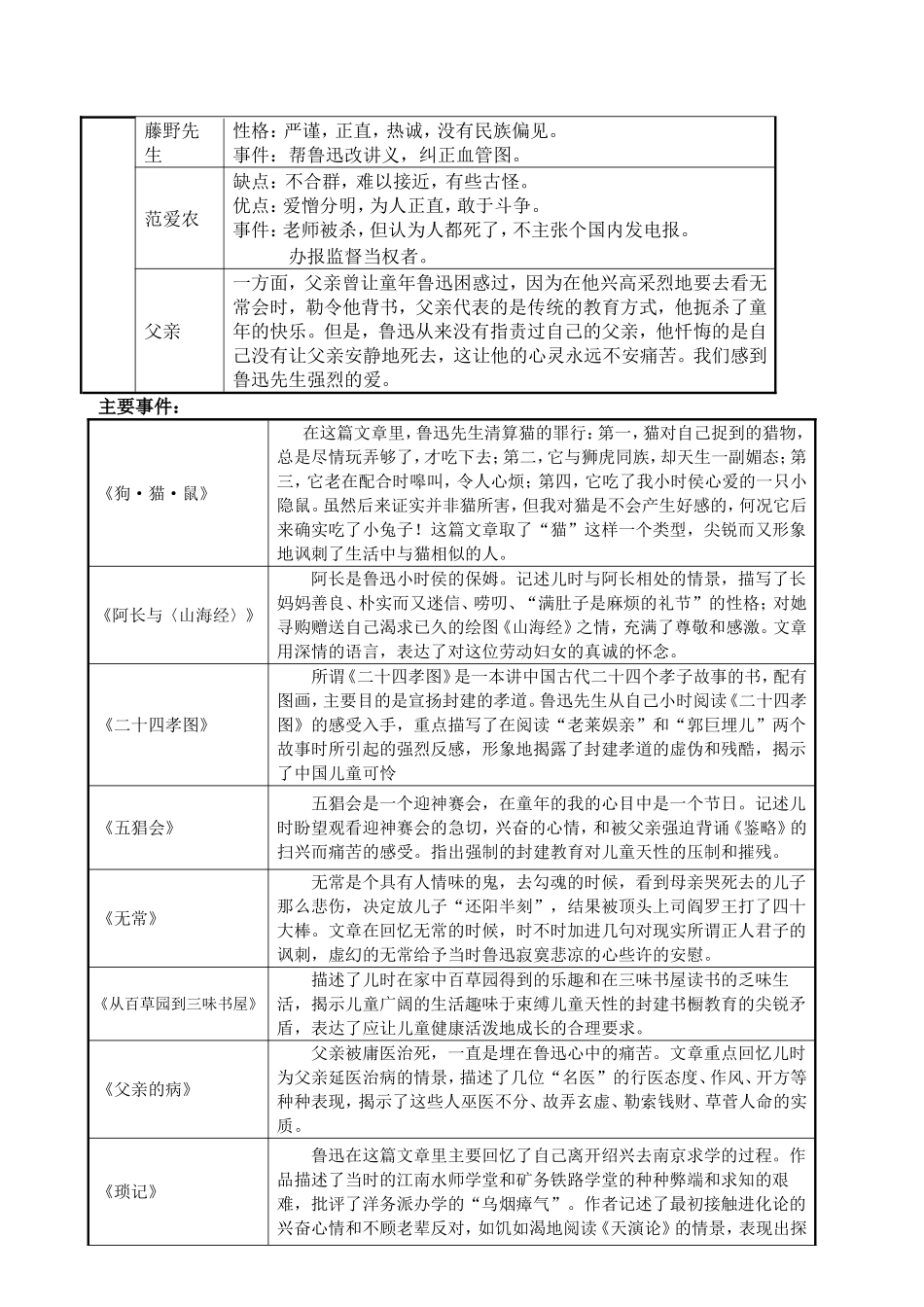 《朝花夕拾》复习资料　　_第2页