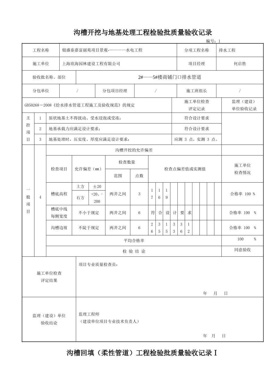 沟槽开挖与地基处理工程检验批质量验收记录_第1页