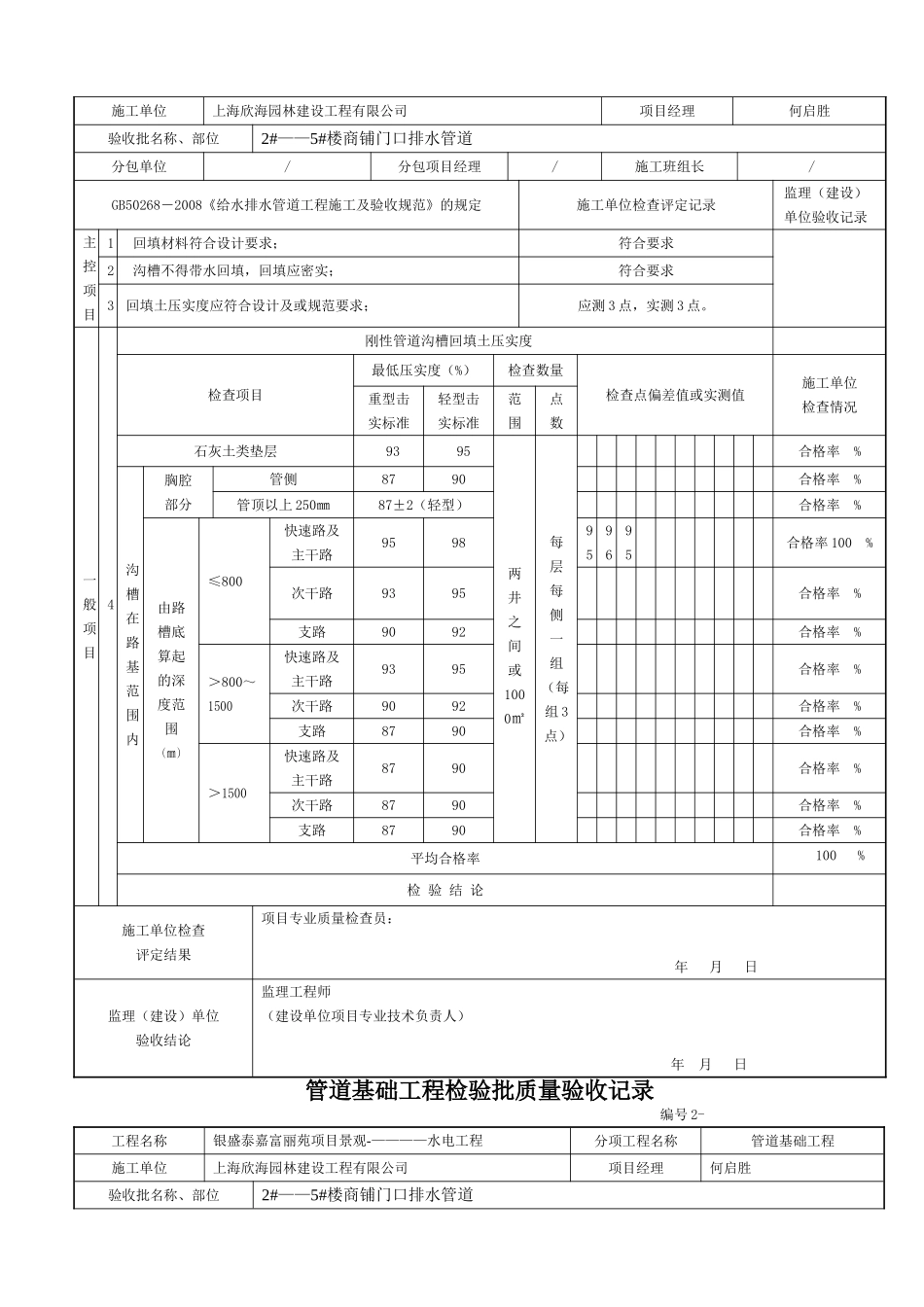 沟槽开挖与地基处理工程检验批质量验收记录_第3页