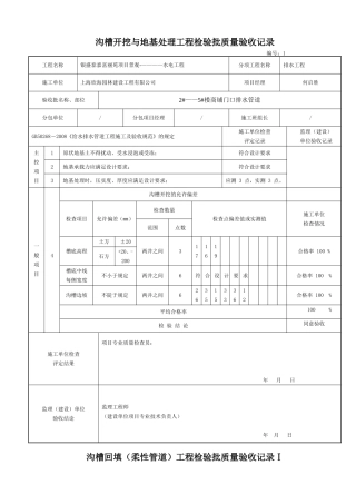 沟槽开挖与地基处理工程检验批质量验收记录