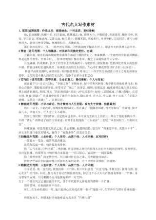 古代名人写作素材