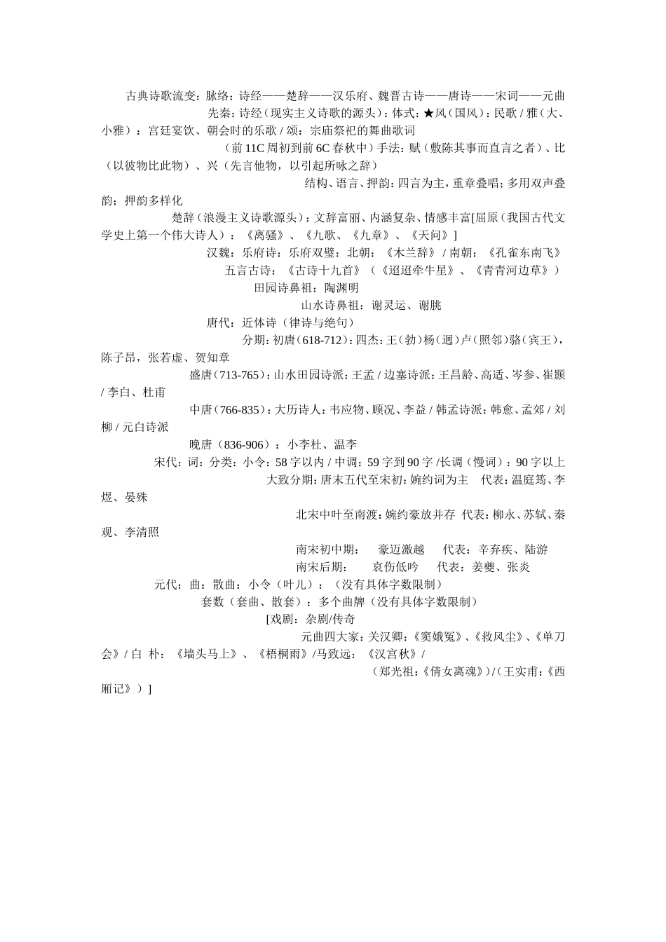 古典诗歌流变：脉络：诗经——楚辞——汉乐府、魏晋古诗——唐诗——宋词——元曲_第1页