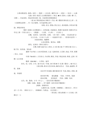 古典诗歌流变：脉络：诗经——楚辞——汉乐府、魏晋古诗——唐诗——宋词——元曲