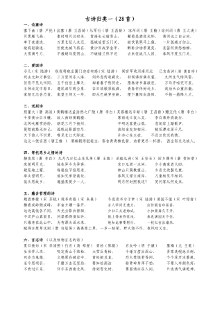 古诗归类一（28首）