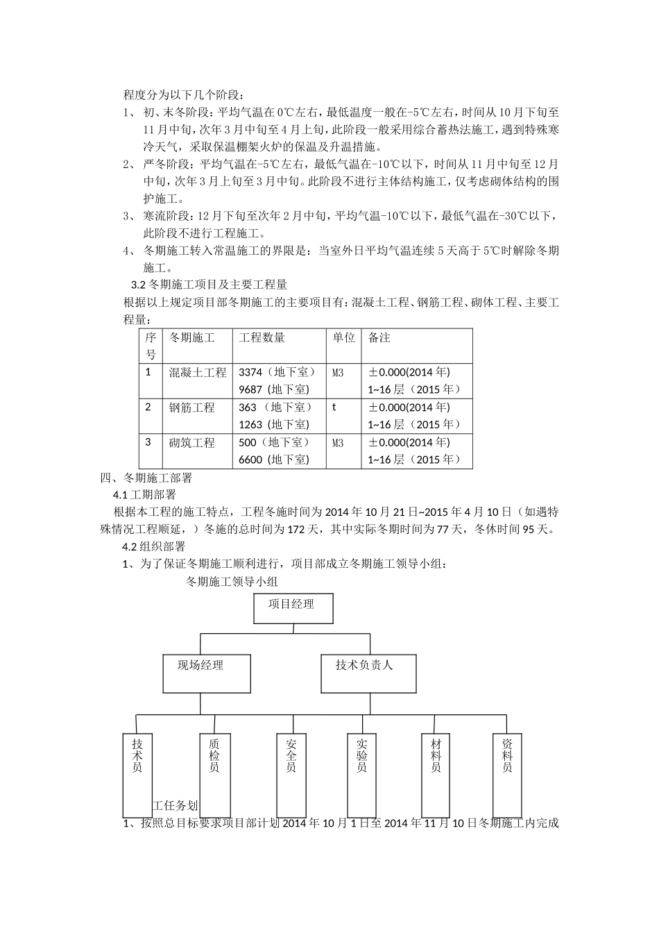 克拉玛依永安华府小区1#、2#商住楼冬期施工方案_第2页