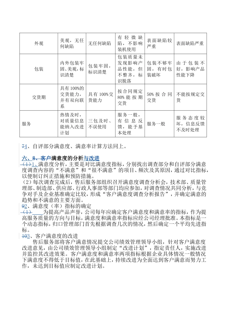 客户满意度管理制度_第3页