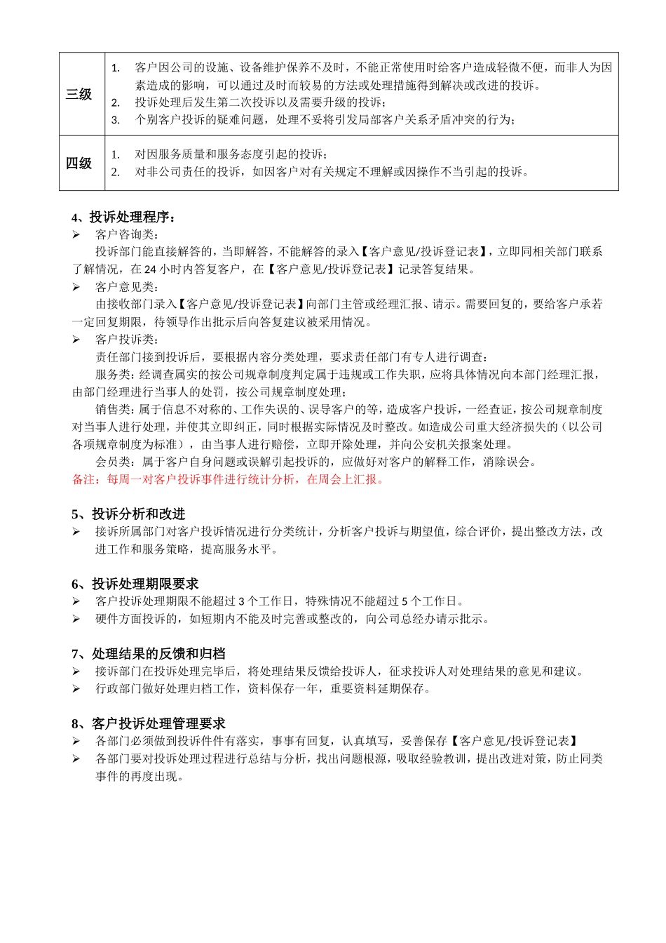 客户意见投诉处理管理制度_第2页