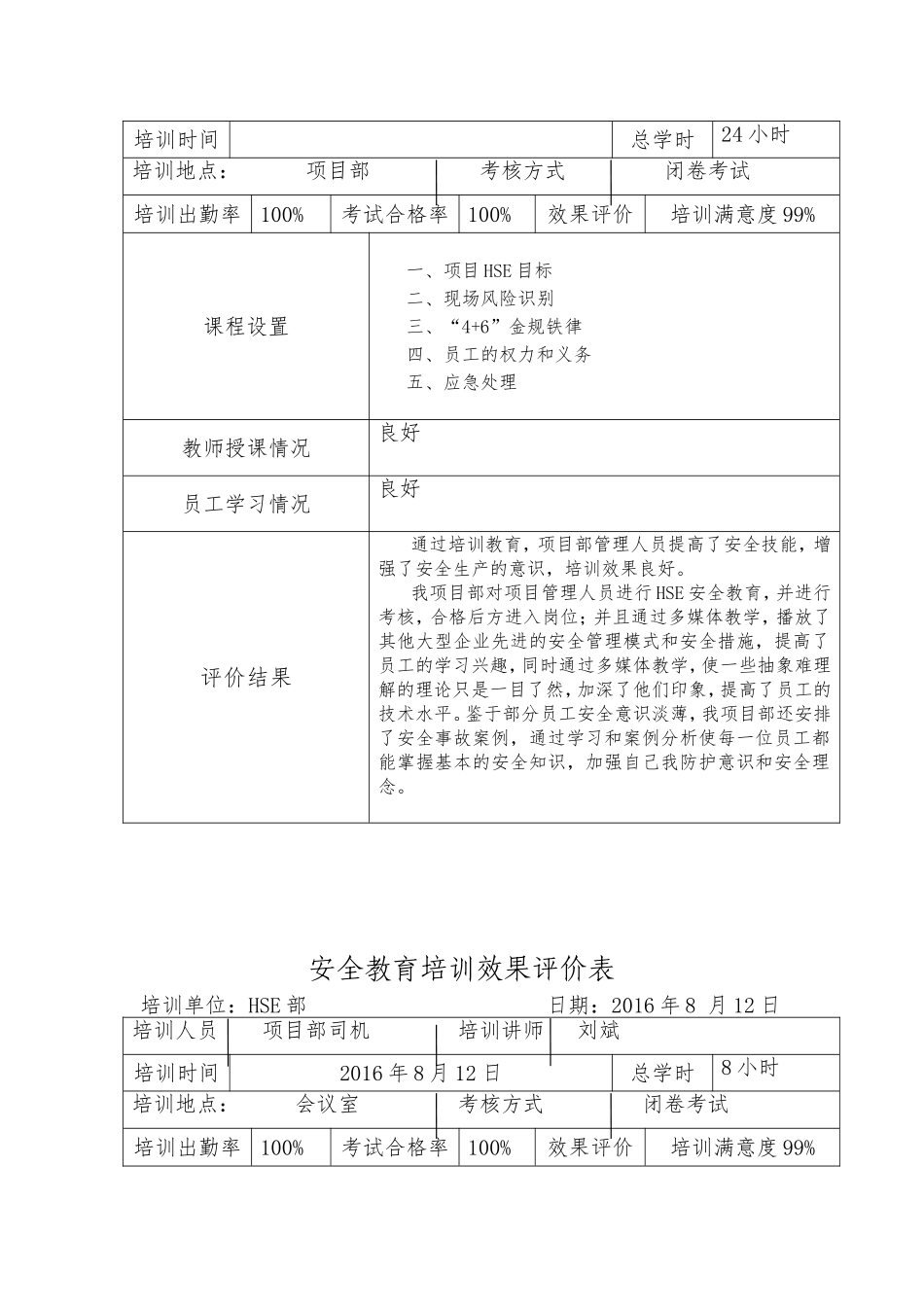 安全教育培训效果评价表_第2页