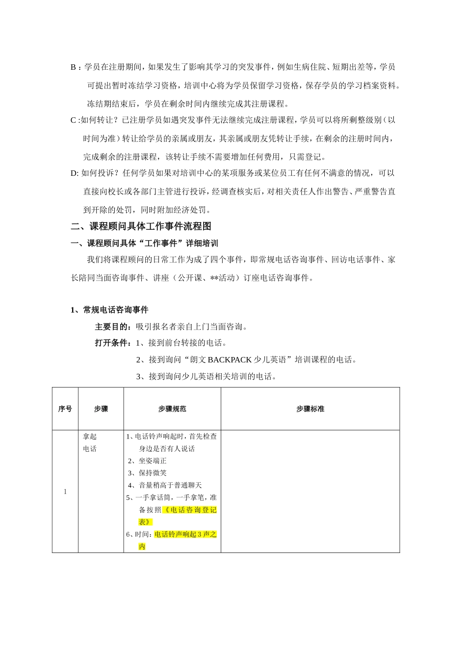 课程顾问培训手册_第3页