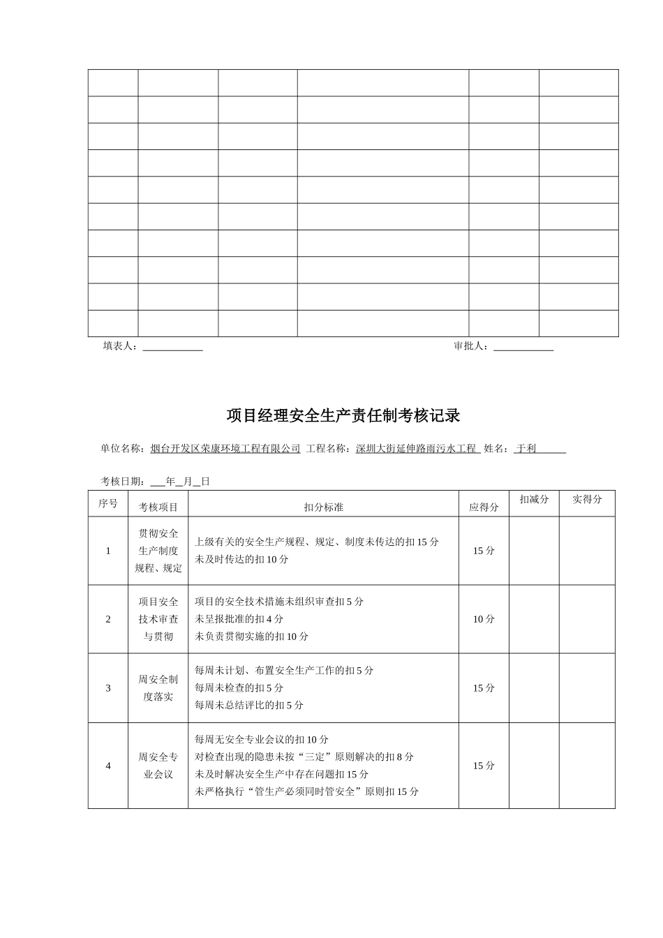 安全生产责任考核及奖惩制度_第3页