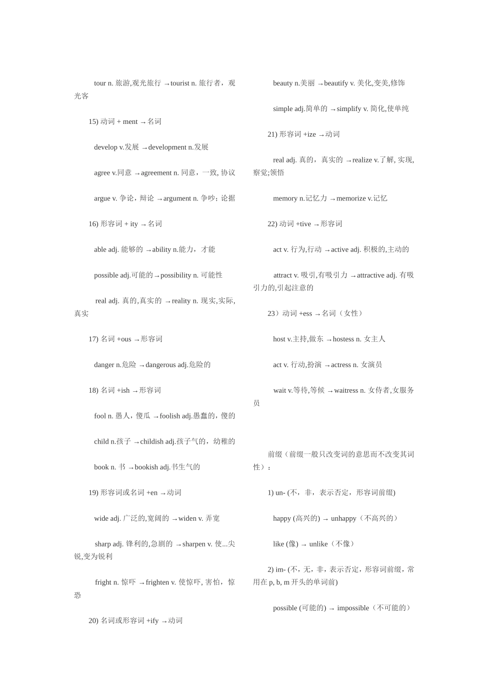 初中英语常用构词法归纳_第3页