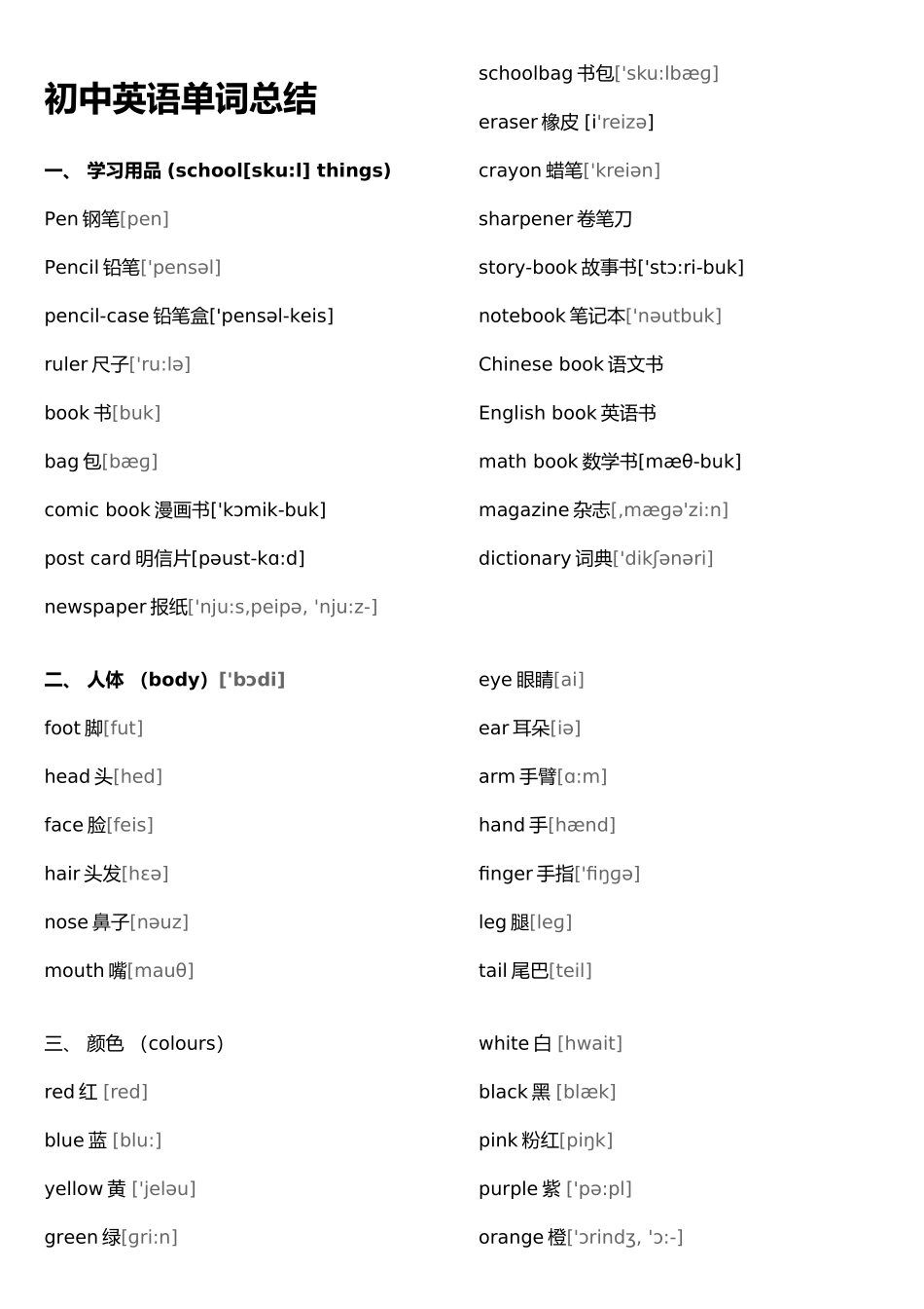 初中英语单词总结_第1页