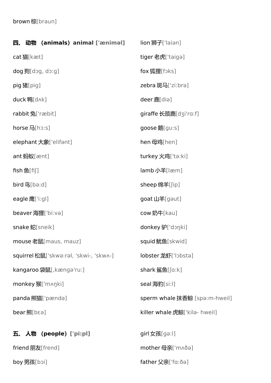 初中英语单词总结_第2页