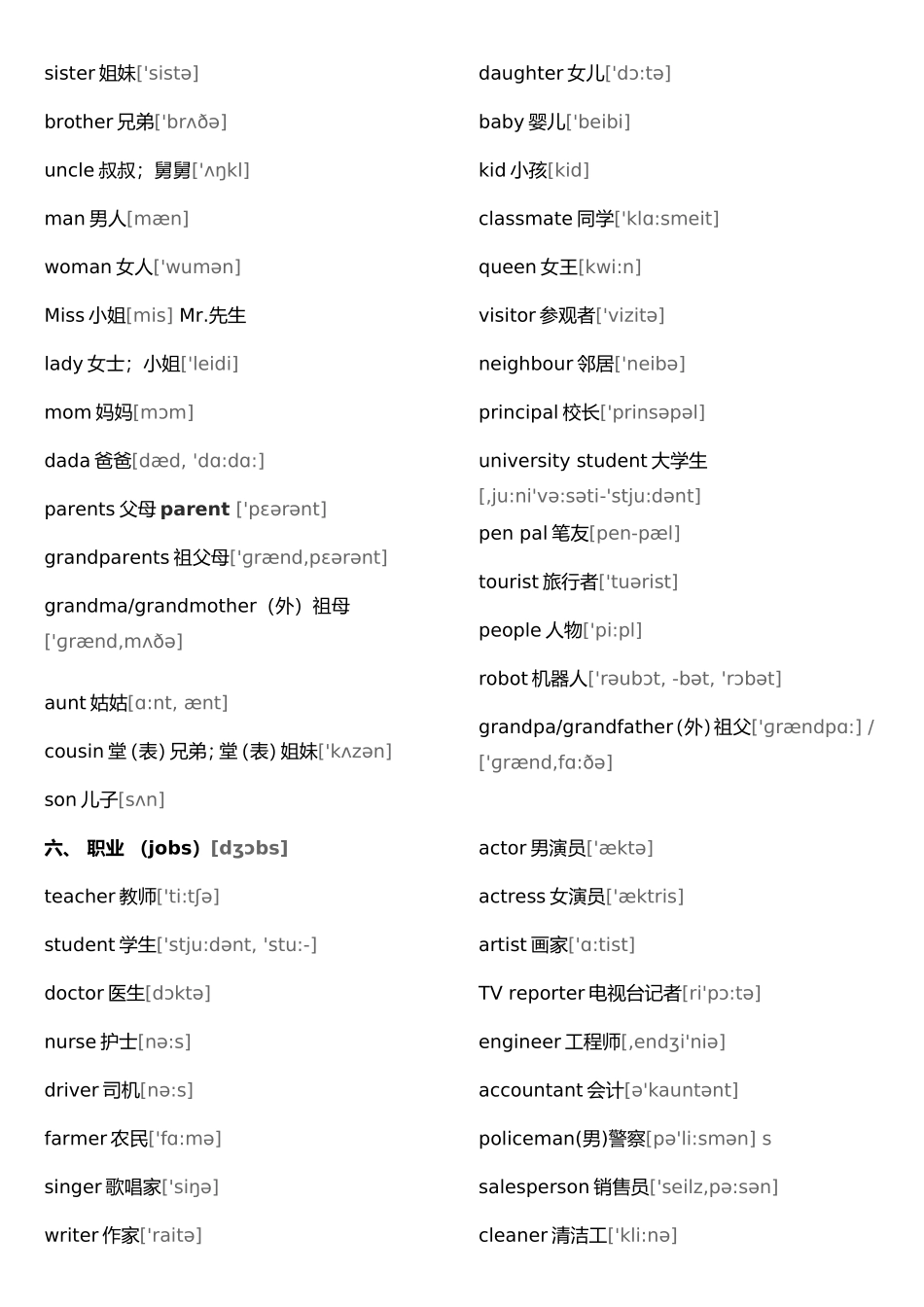 初中英语单词总结_第3页