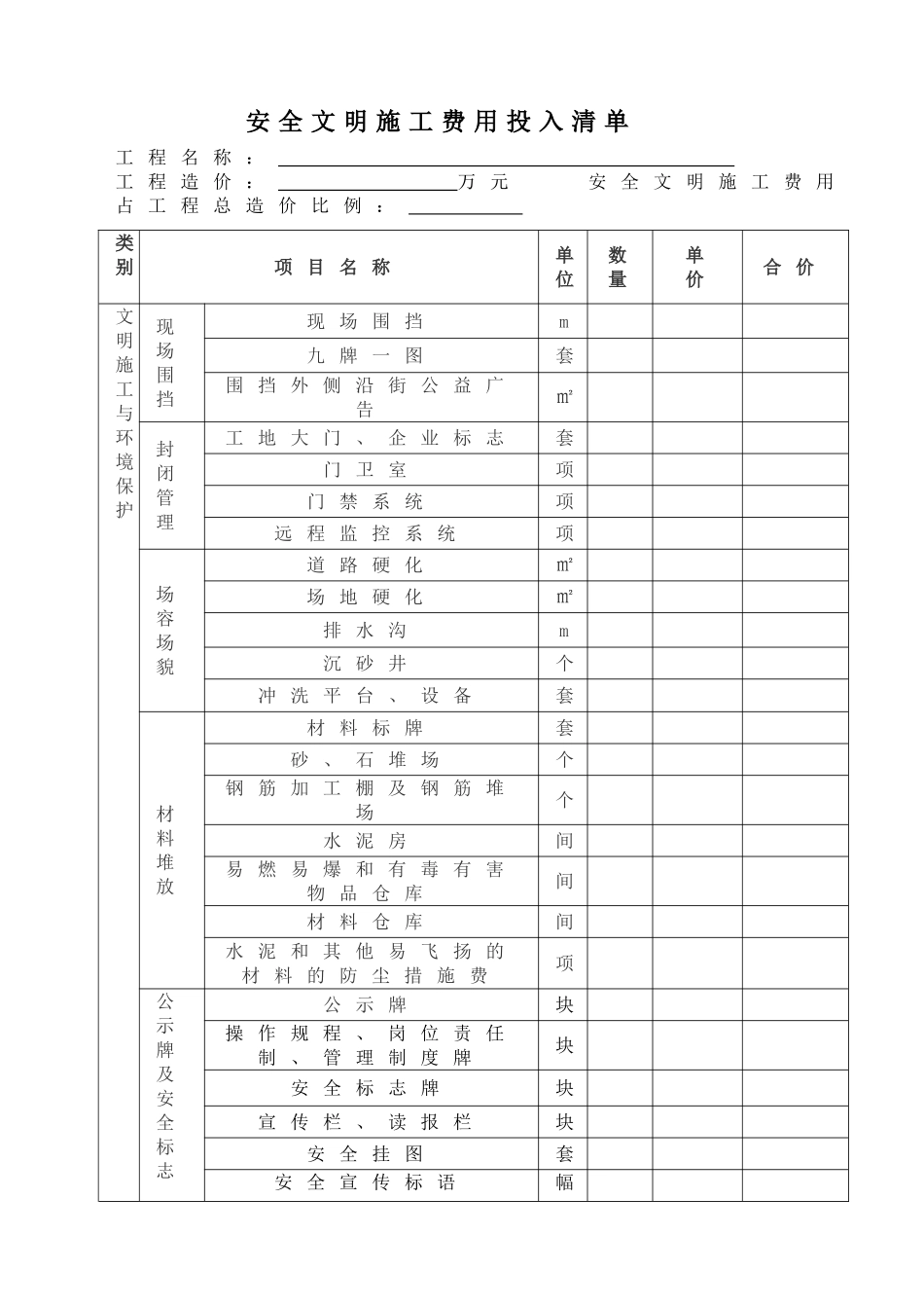 安全文明施工费用投入清单_第1页