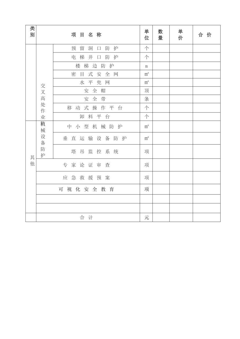 安全文明施工费用投入清单_第3页
