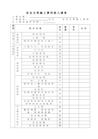 安全文明施工费用投入清单