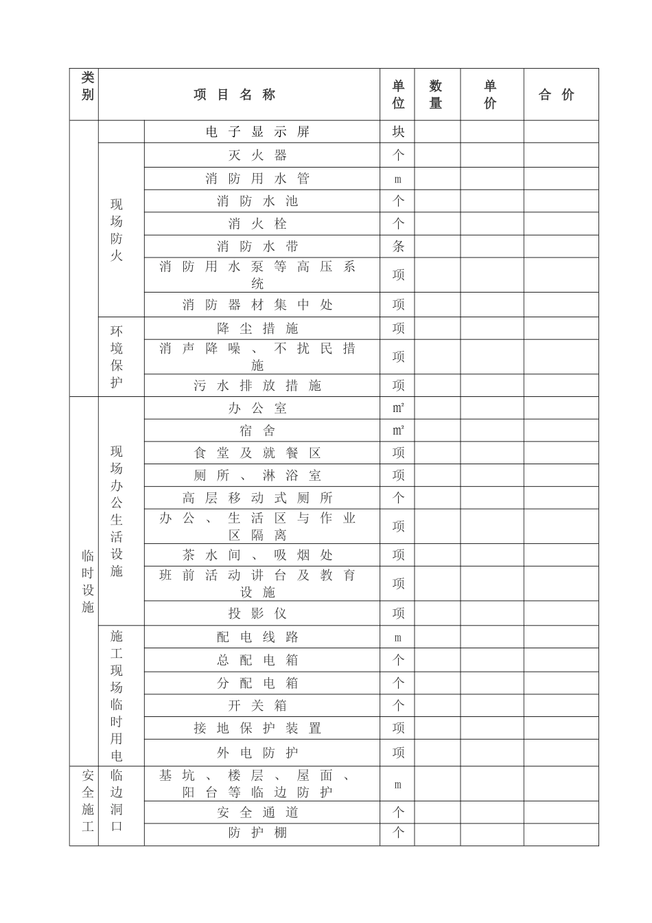 安全文明施工费用投入清单_第2页