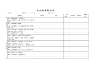 安全隐患排查表