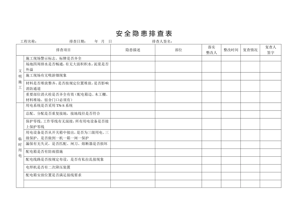 安全隐患排查表_第1页