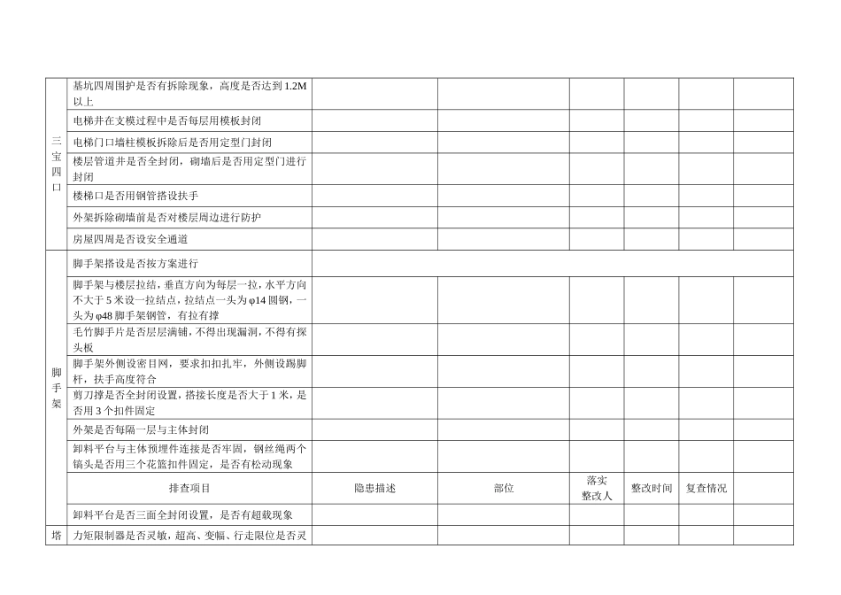 安全隐患排查表_第3页