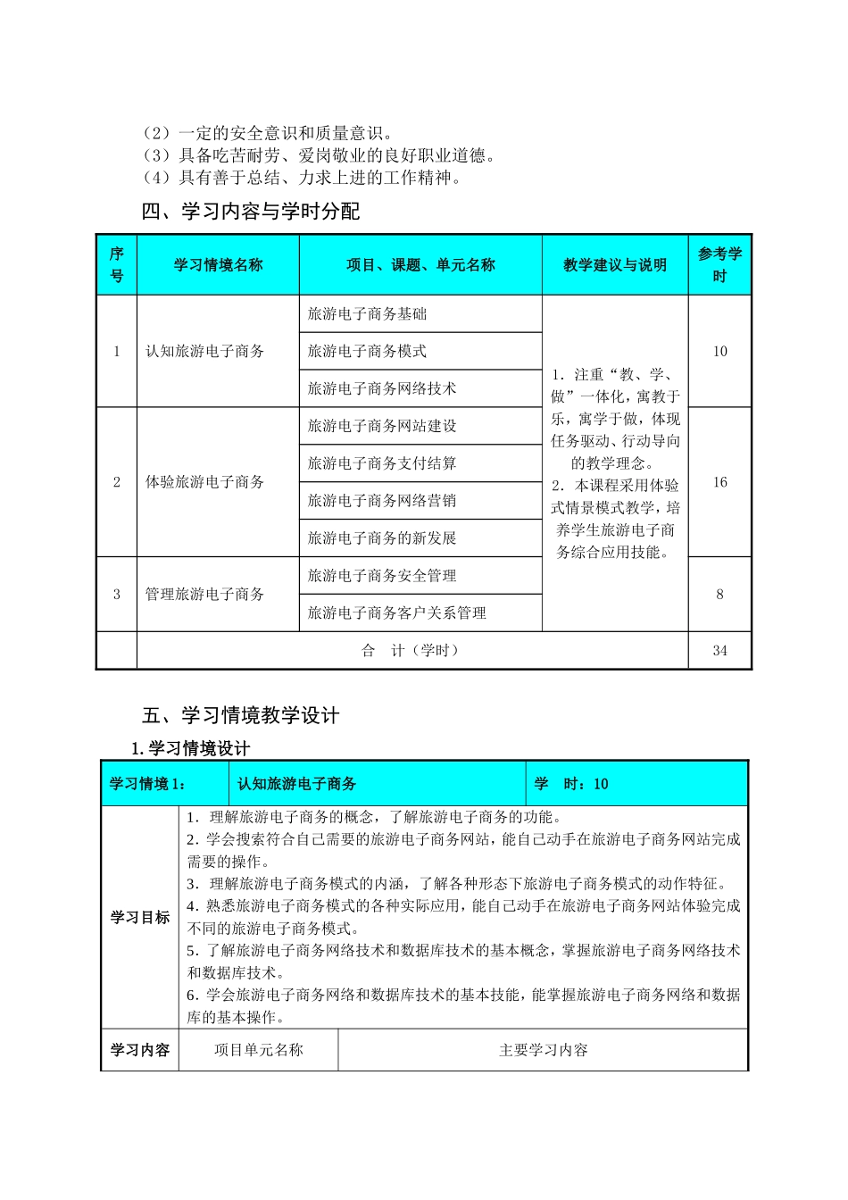 《旅游电子商务》课程标准_第2页