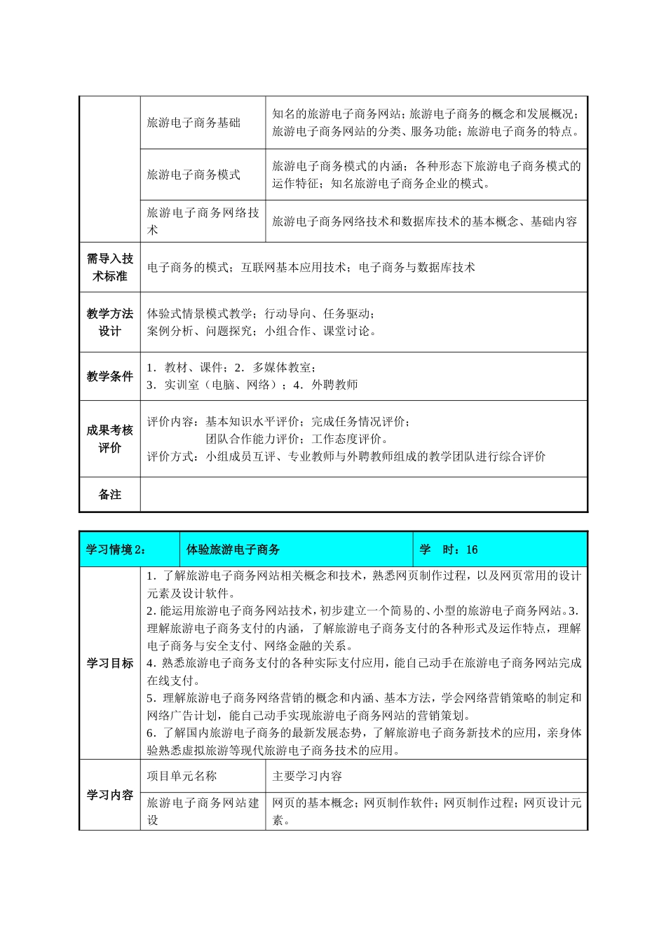《旅游电子商务》课程标准_第3页
