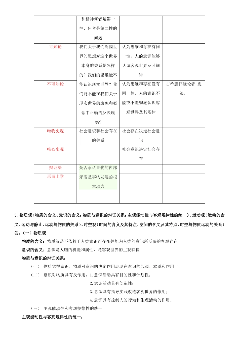 《马原》复习资料_第2页