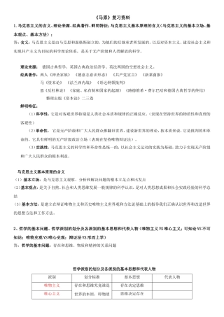 《马原》复习资料