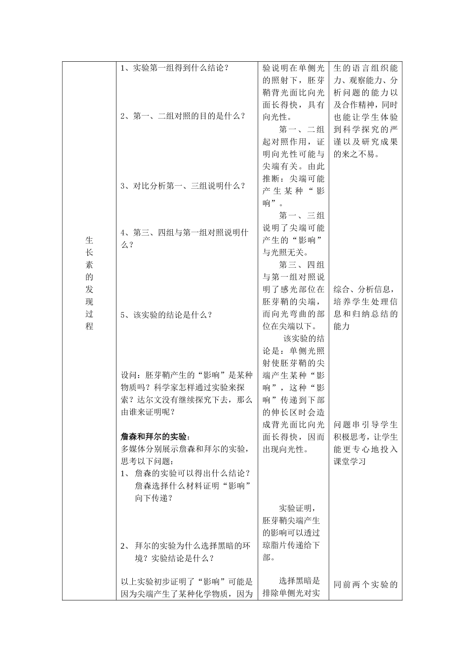 案例名称：植物生长素的发现_第3页