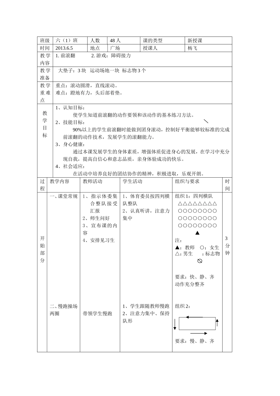 课题：技巧前滚翻_第2页