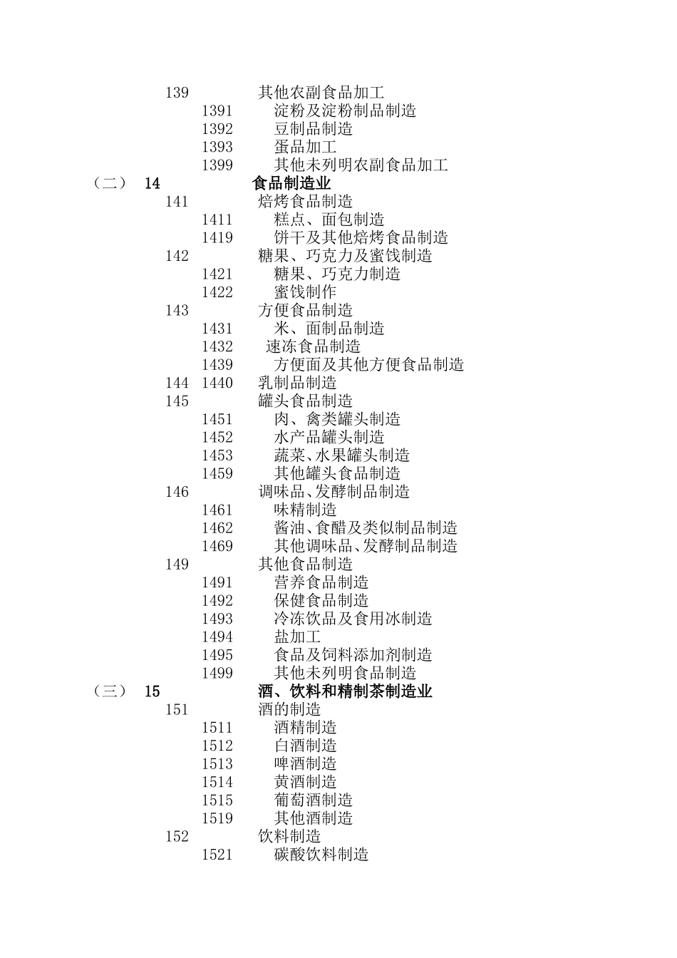 八大行业监管范围_第2页