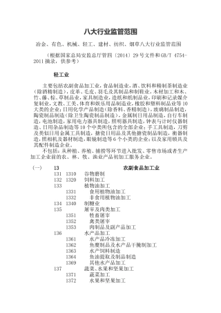 八大行业监管范围